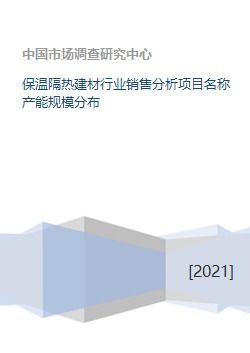 保温隔热建材行业销售分析项目名称产能规模分布