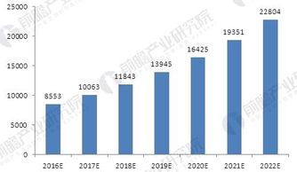 新型建材发展获支持 环保型产品比重将持续扩大